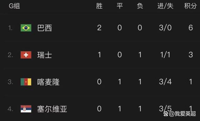 为迷惑日军、壮大声势，谢晋元对外宣称有800人，这便是;八百壮士的由来